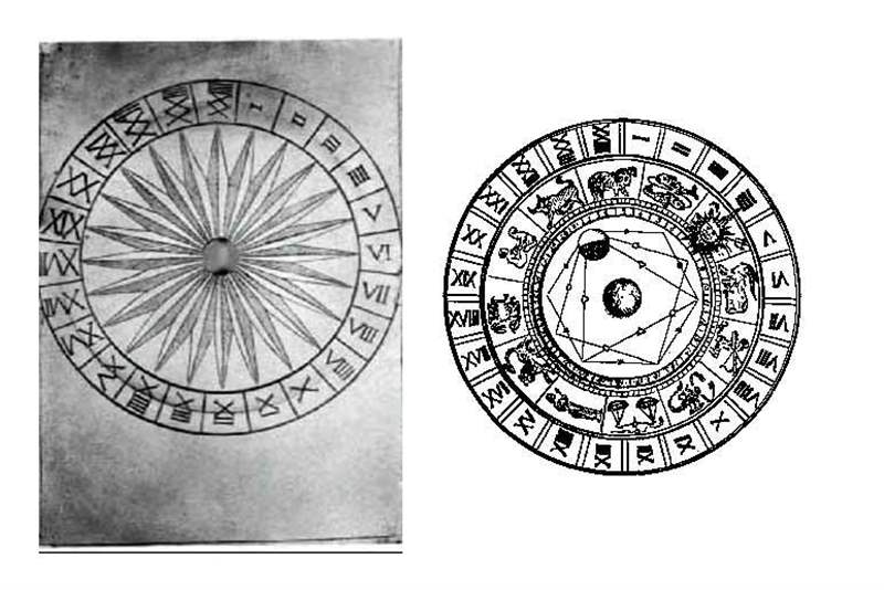 手表盤面羅馬數字4到底是IV還是IIII？IV和IIII都有人在用-復刻表