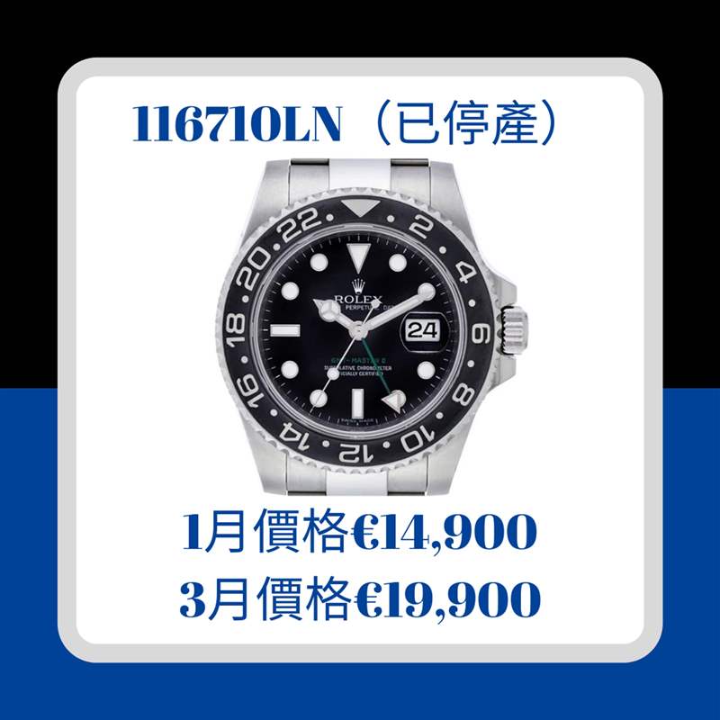 Rolex GMT-Master II手表最新行情停產(chǎn)116710BLNR漲幅竟不如新-復(fù)刻表