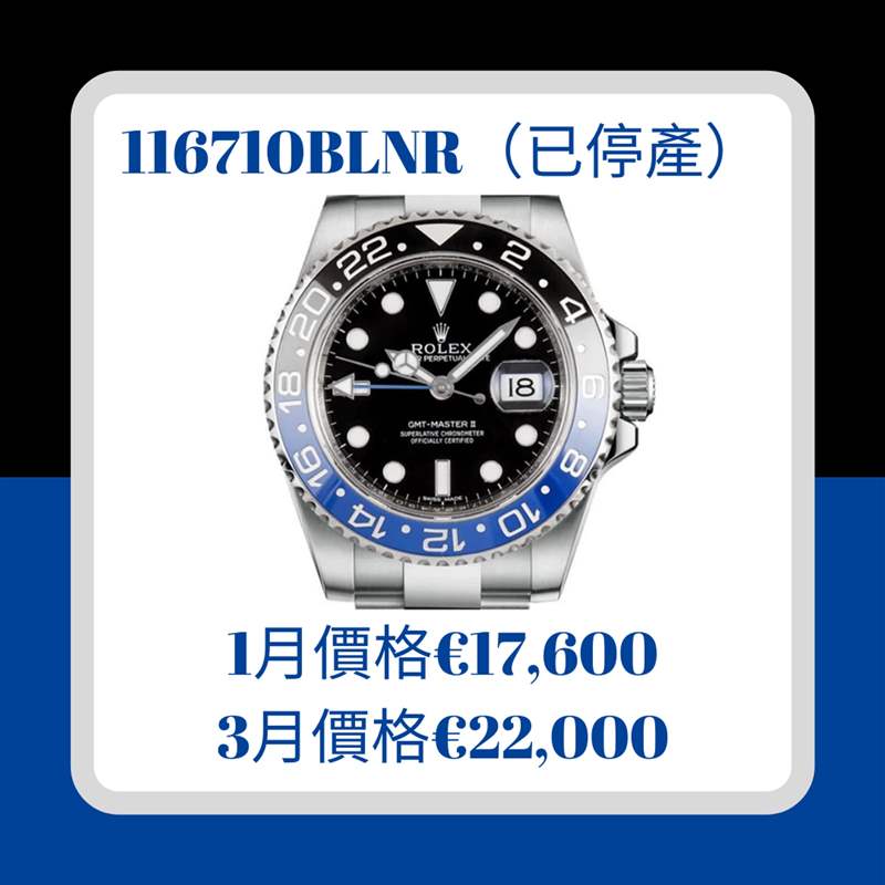 Rolex GMT-Master II手表最新行情停產(chǎn)116710BLNR漲幅竟不如新-復(fù)刻表