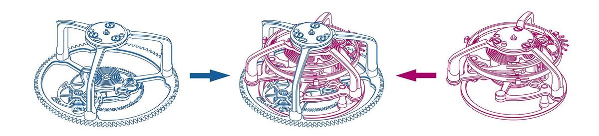 GRAND SEIKO的感性價(jià)值!品牌首款恒定動(dòng)力陀飛輪Kodo現(xiàn)身-復(fù)刻表