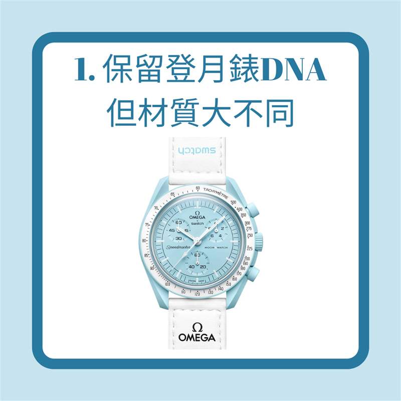 OMEGA x SWATCH MoonSwatch入手前3大重點( SWATCH;01制圖) OMEGA x SWATCH|入手平價登月表MoonSwatch 你要知道的3件事!-復刻表