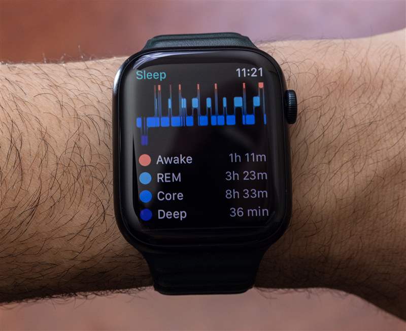 與Apple Watch Series 8一起入睡-復(fù)刻表