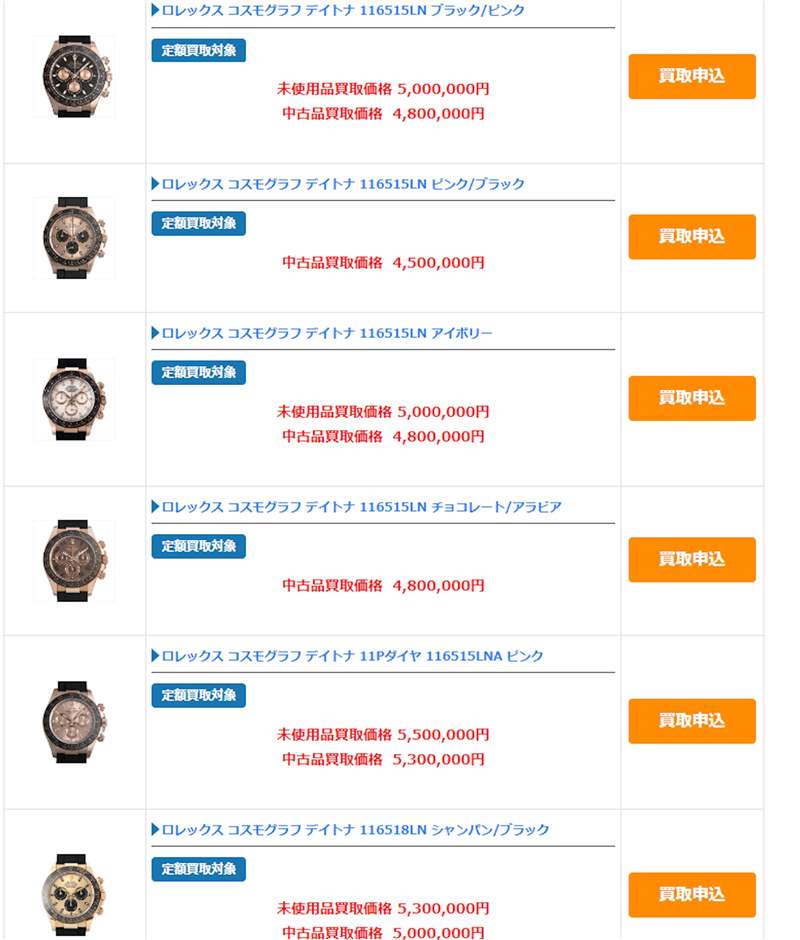 日本買勞力士分分鐘比香港平2萬(wàn)！3招提升原價(jià)「買勞」成功率-復(fù)刻表