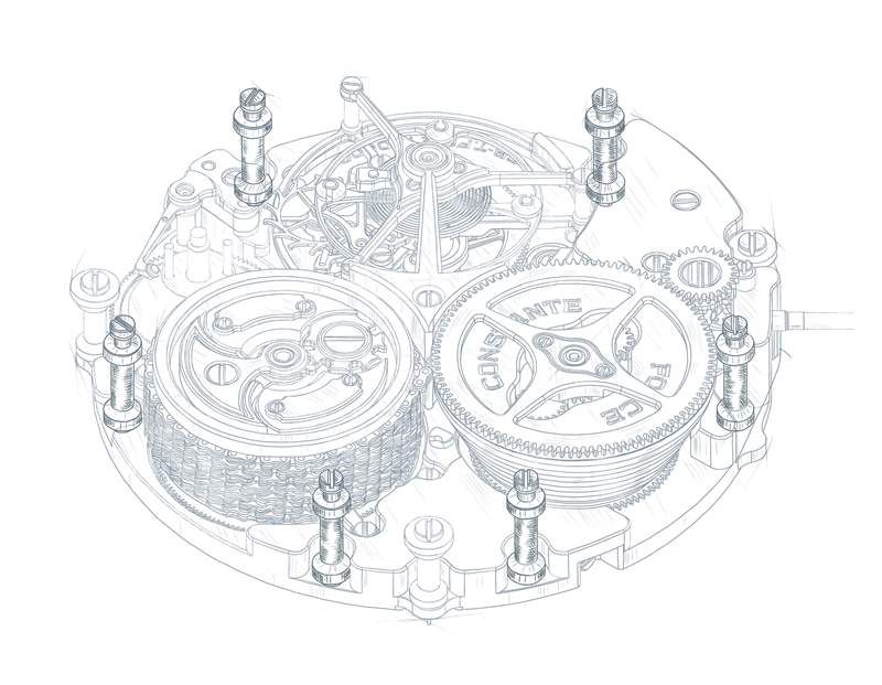 日內(nèi)瓦鐘表大賞得主Chronomètre FB 1時隔八年限量38枚最終版本-復刻表